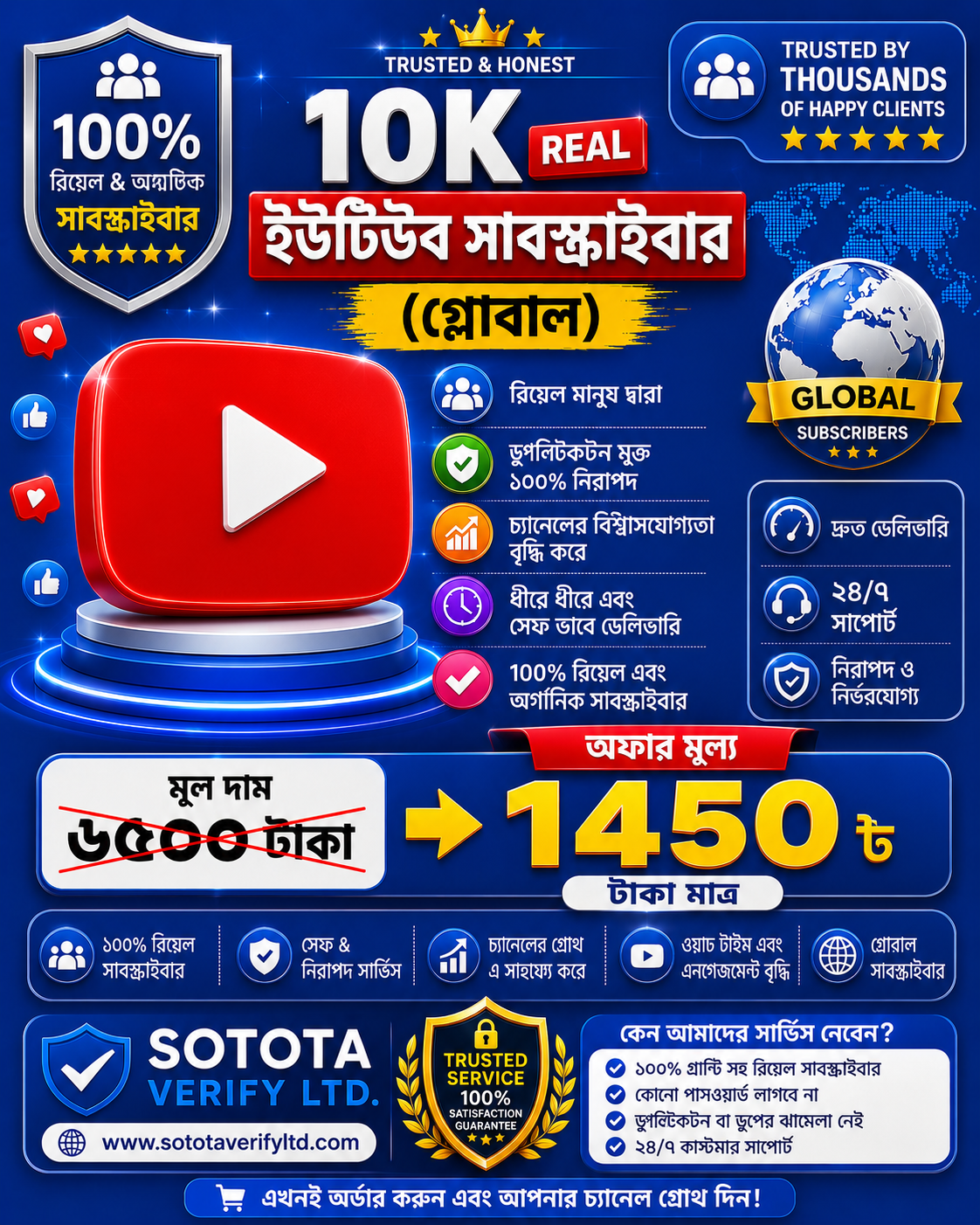 ১০k রিয়েল ইউটিউব সাবস্ক্রাইবার (গ্লোবাল)