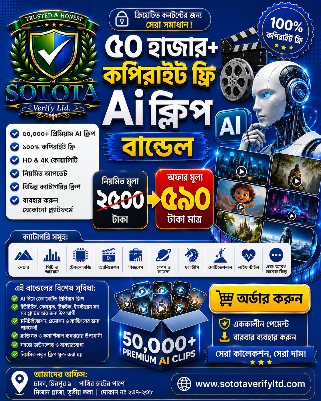 ৫০ হাজার প্লাস ভাইরাল AI ক্লিপ বান্ডেল